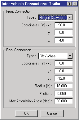 Figure 5-10