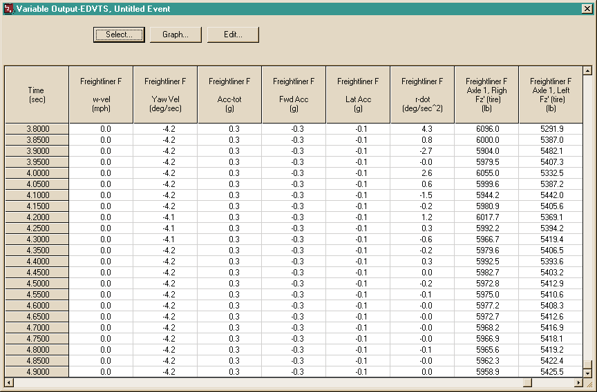 Figure 3-5