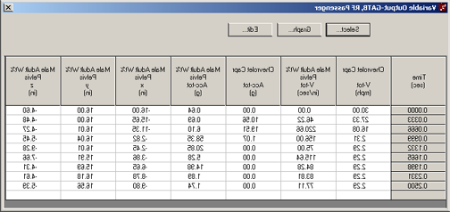Figure 3-7
