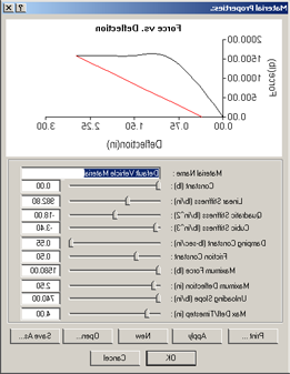 Figure 5-7