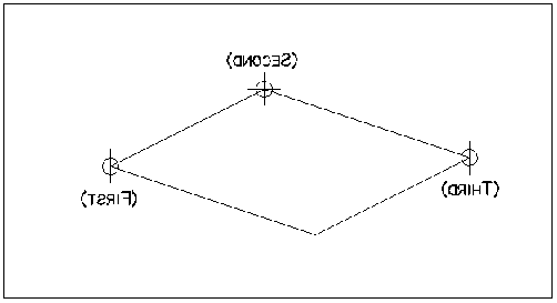 Figure 5-9