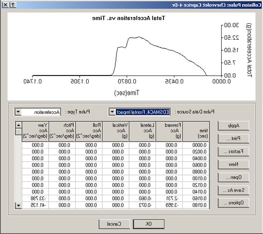 Figure 5-29