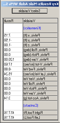Figure 5-38