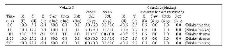 Table Ex-4