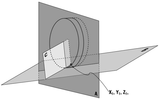 Figure 4-9