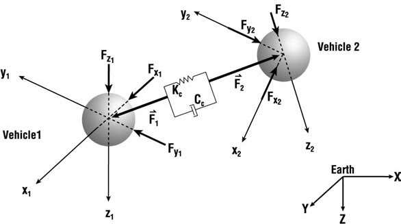 Figure 4-17