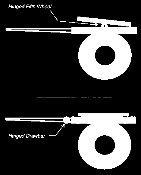 Figure 4-18